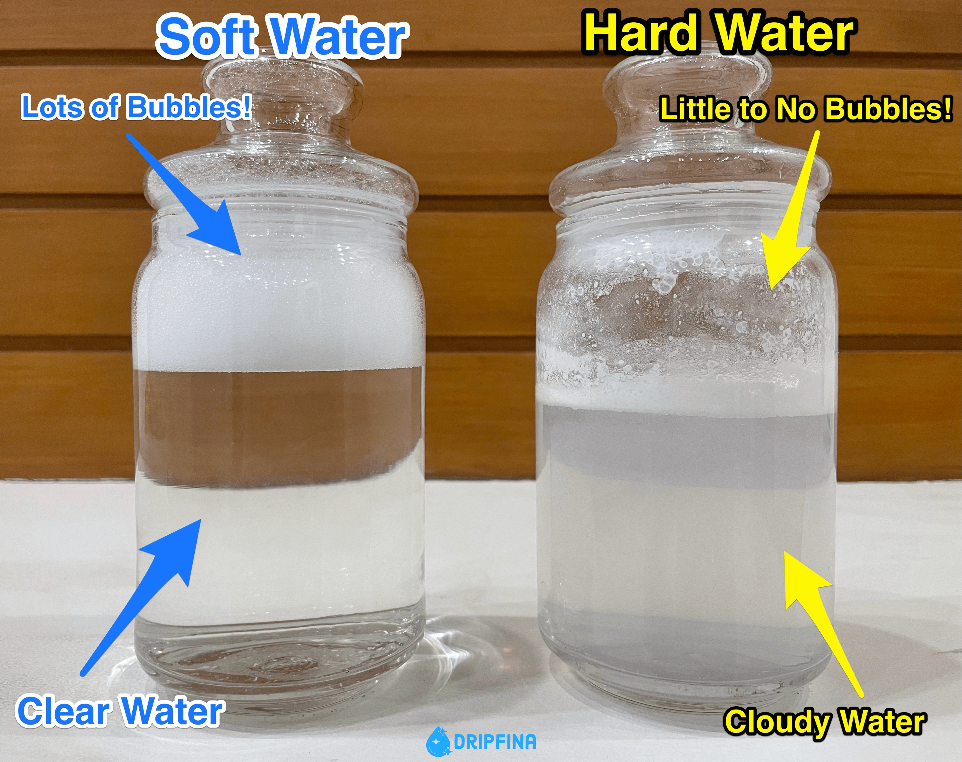 Difference Between Hard Water and Soft Water in Soap Suds Test